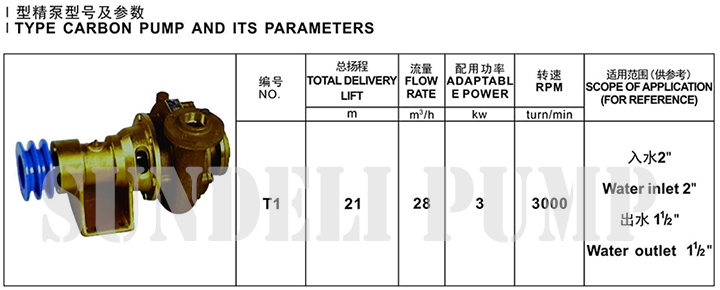 yacht,boat,ship,vessel,fishing vessel Stainless steel TYPE-1 weichai engine cooling sea water pump